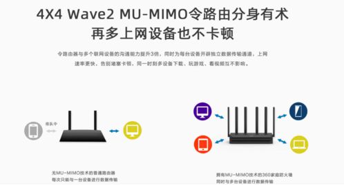 老舊路由器能否帶動(dòng)十臺(tái)設(shè)備？寢室網(wǎng)絡(luò)困局的現(xiàn)實(shí)與選擇